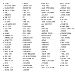 Daisy Black Pantry & Spice Sticker Labels -Pretty Little Designs 2 a92abc64 4760 4ba6 9cb3 a76c9dc39f17